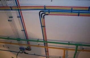 家装水电用料爆料视频,揭秘视频深度解析 第3张 家装水电用料爆料视频,揭秘视频深度解析 第3张